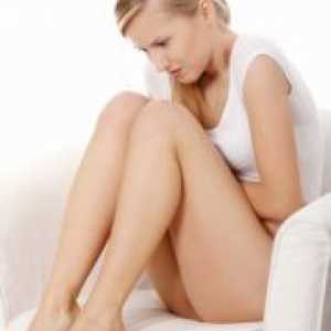 Inflamația uretrei la femei - Simptome