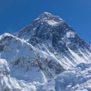 Cele mai înalte vârfuri din Himalaya