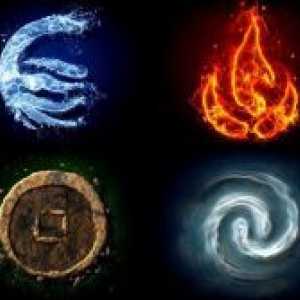 Semne ale zodiacului pe elementele