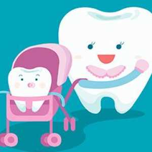 Durere de dinți în copil: primul ajutor